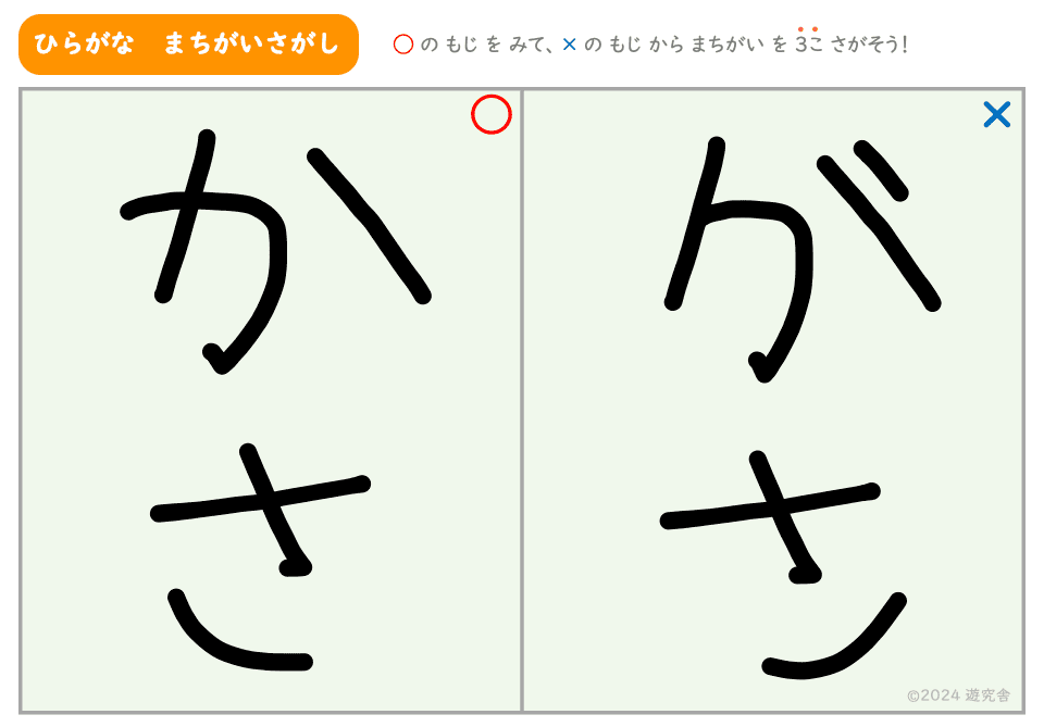ひらがな間違い探しプリントの問題例。左側に○印の正しいひらがな「か」「さ」、右側に×印の間違いひらがな「が」「さ（形が微妙に異なる）」が大きく表示されている。子どもが○の文字と×の文字を見比べて3つの間違い箇所を探す課題で、細部に注目する観察力とひらがなの正しい形の理解を同時に育てる仕組み。