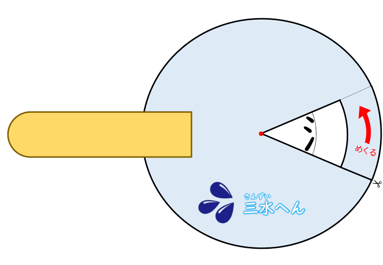 画像：学習障害などの発達障害の漢字学習や、お子さんや不登校児の家庭学習でも活用できる教材。遊んでいる内に部首に注目できるようになるため、自然と漢字の意味や構成を理解できるようになる教材「漢字ルーレット」の三水偏。