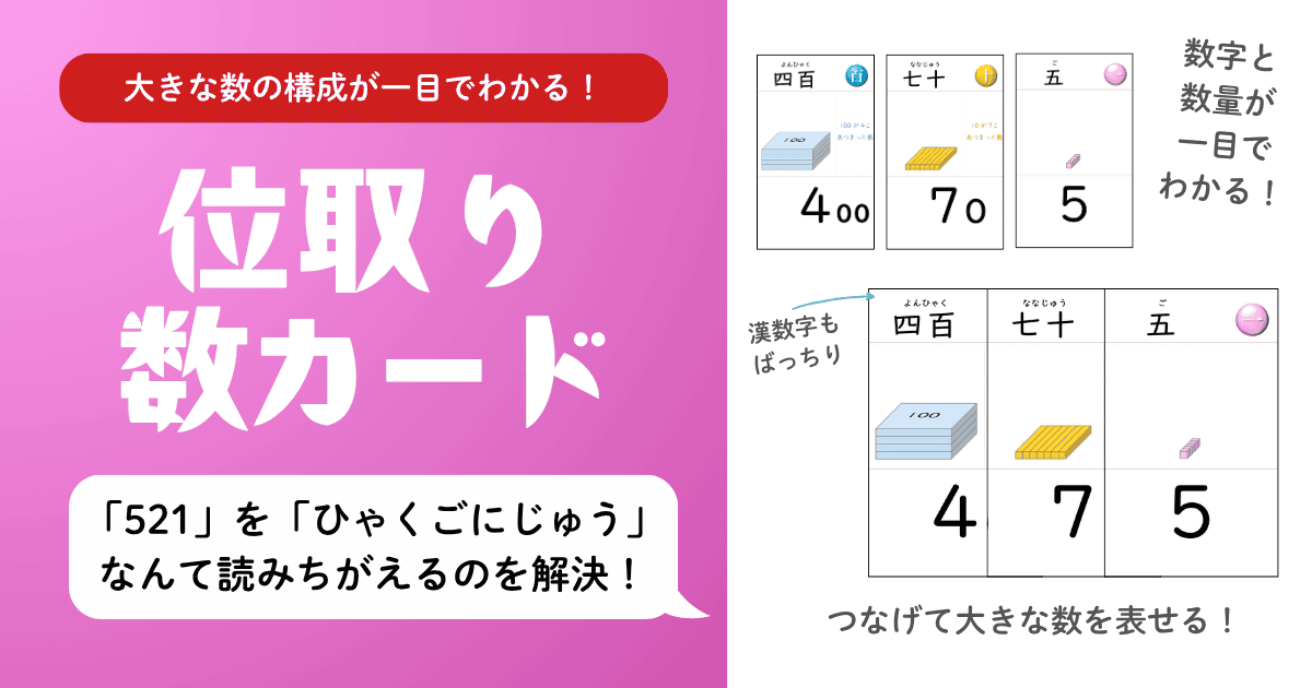「位取り数カード」タイトルロゴとピンク背景、四百(400)・七十(70)・五(5)と書かれたカード3枚にお札・金塊・玉のイラストとふりがな付き、「数字と数量が一目でわかる！」の吹き出し