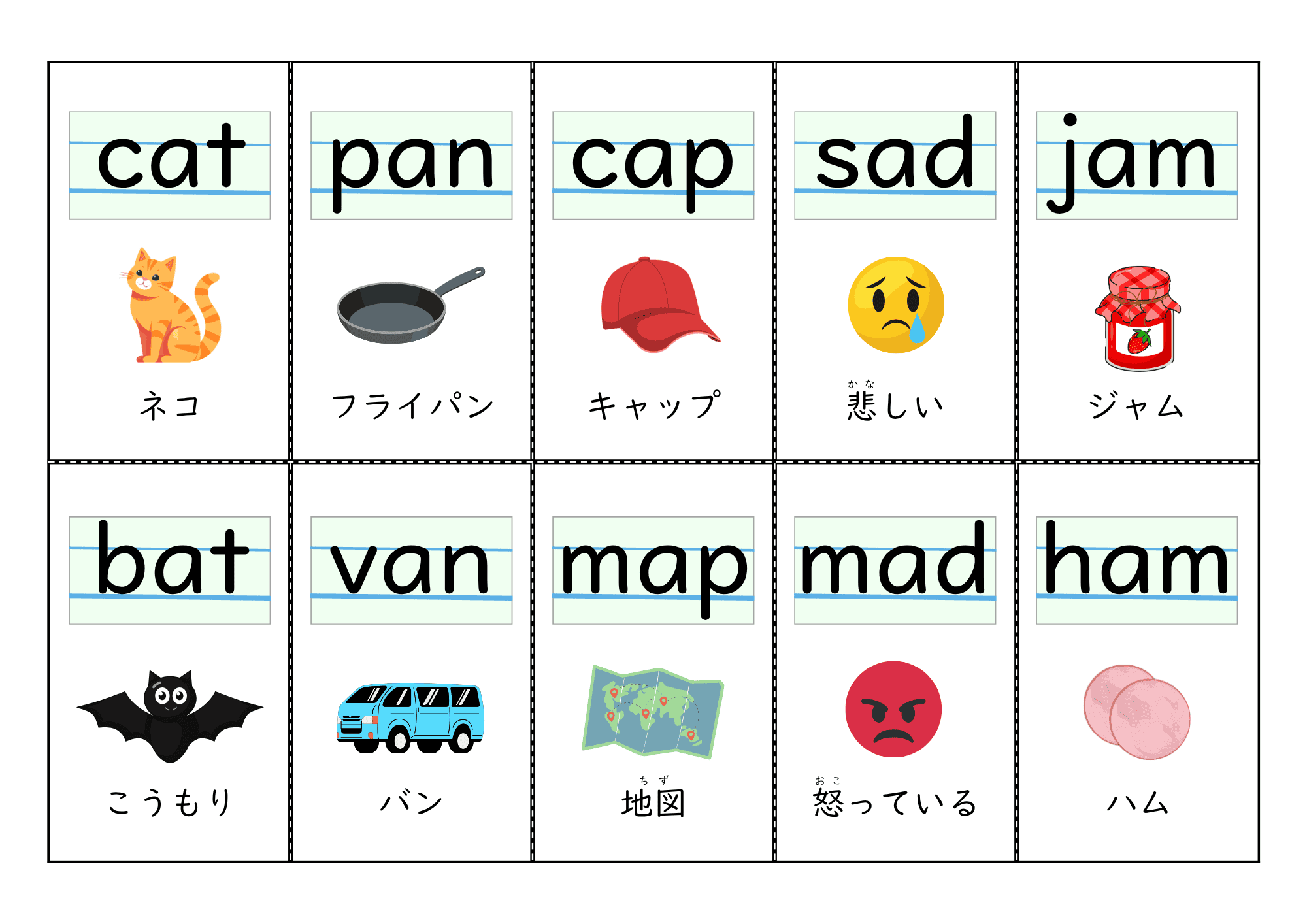 英語】読みを育てる3文字単語カード | デキルバ
