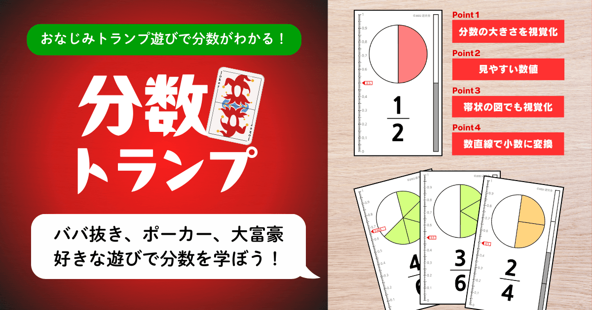「分数トランプ」タイトルロゴとジョーカーのイラスト、赤い背景、右上に1/2の円グラフ付きカードとPoint1〜4（分数の大きさを視覚化・見やすい数値・帯状の図でも視覚化・数直線で小数に変換）、右下に4/6・3/6・2/4の円グラフ付きカード3枚の写真