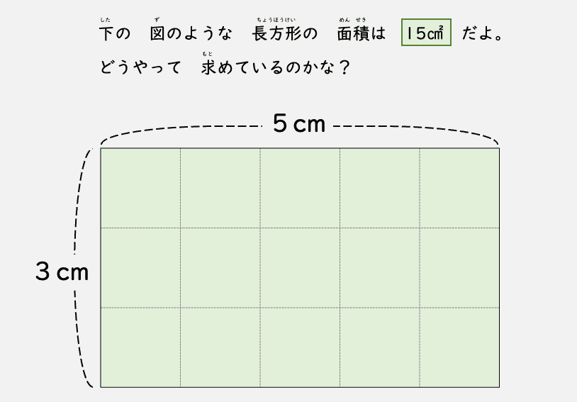 長方形の面積の例題画像。たてとよこの長さが示された長方形が描かれ、どのように面積を求めるかを考えるための図として使われている。