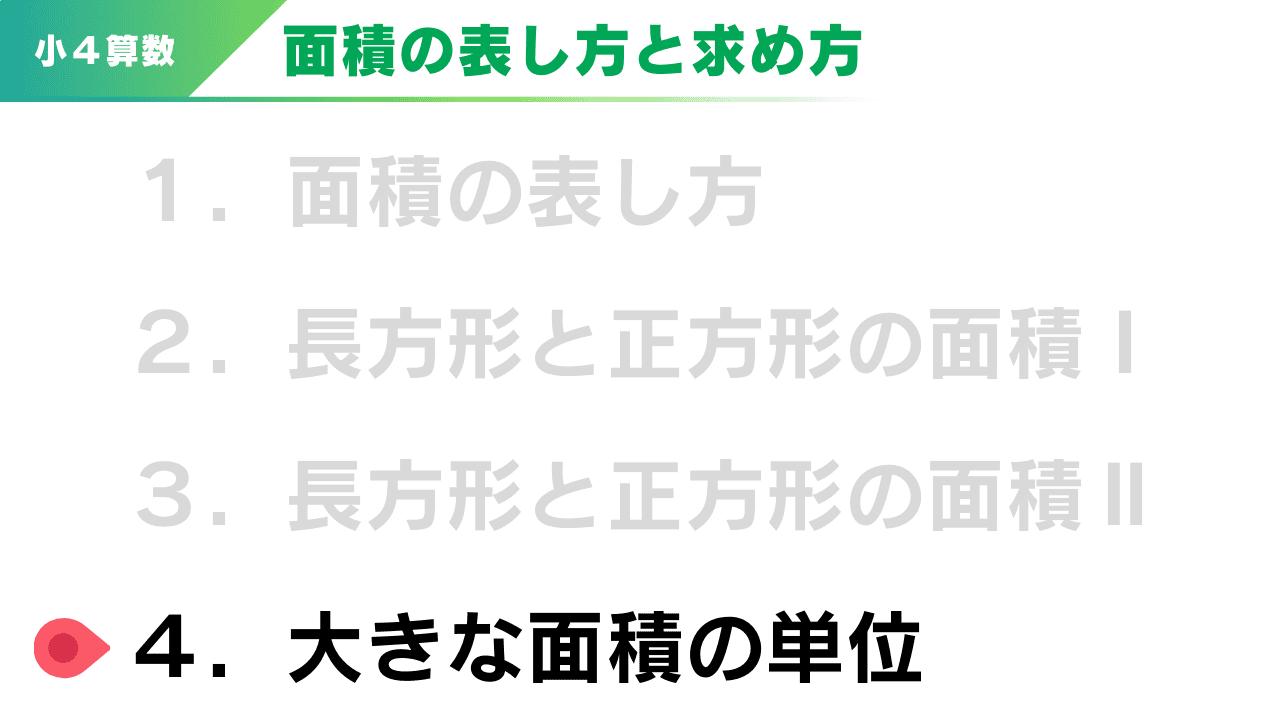 小４算数『大きな面積の単位』のアイキャッチ画像。ha・a・㎡・㎢などの大きさのイメージをイラスト付きで紹介し、大きい面積を表すときの単位変換が学べる無料教材であることを伝えている。